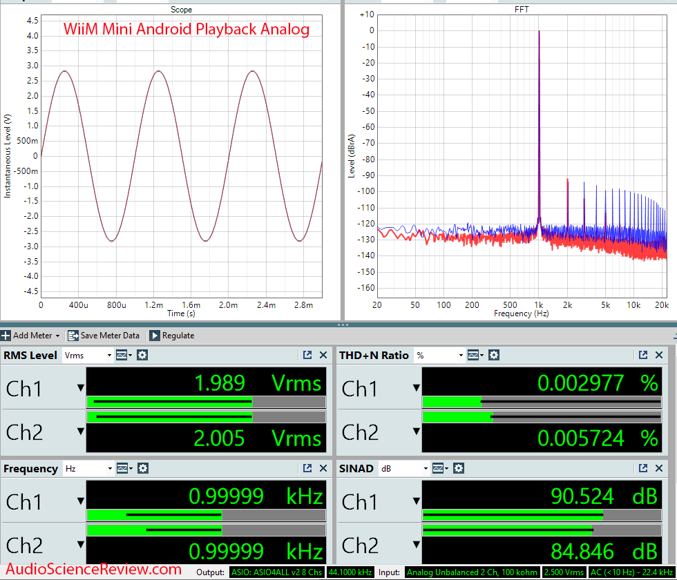 Wiim Mini Measurement Analog Streamer Android Bluetooth.png