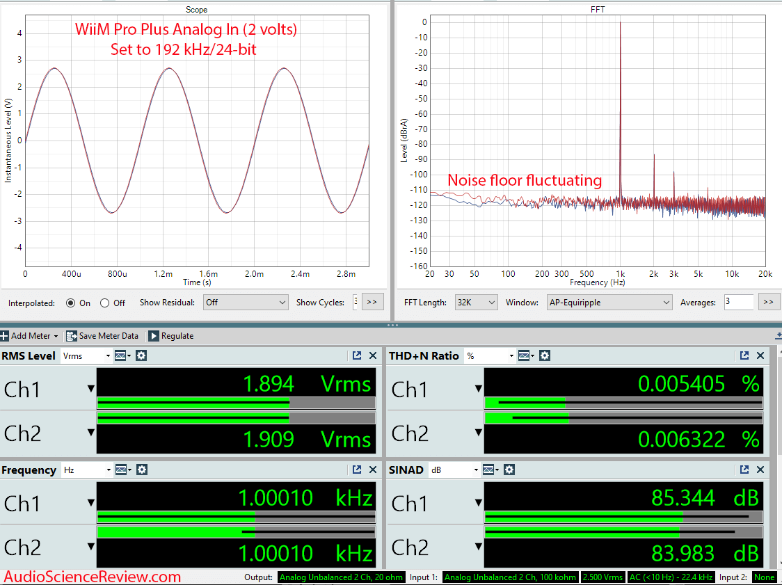 WiiM Pro Plus streamer airplay wifi chromecast Analog In measurement.png