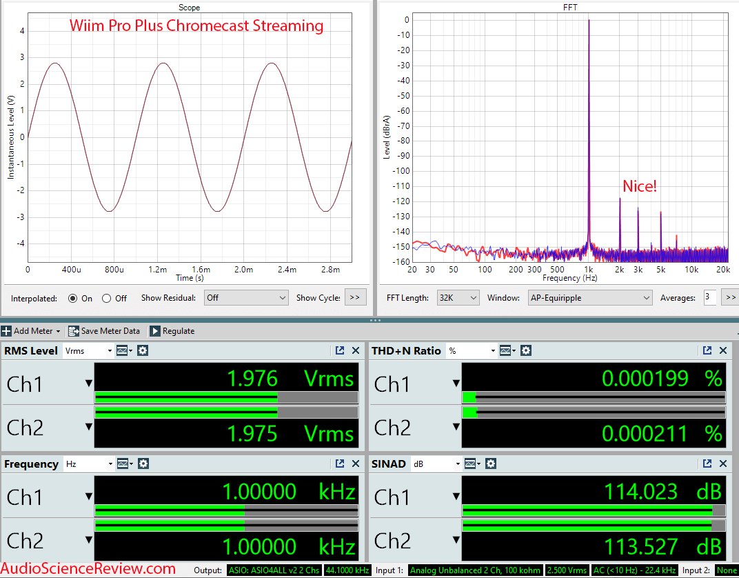 WiiM Pro Plus streamer airplay wifi chromecast measurement.png