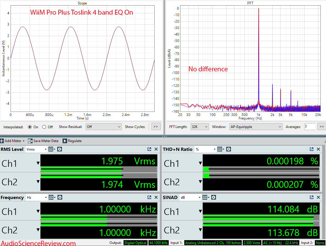 WiiM Pro Plus streamer airplay wifi chromecast Toslink In with Parametric EQ measurement.png