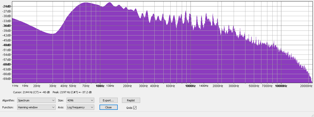 window-Frequency Analysis-002.png