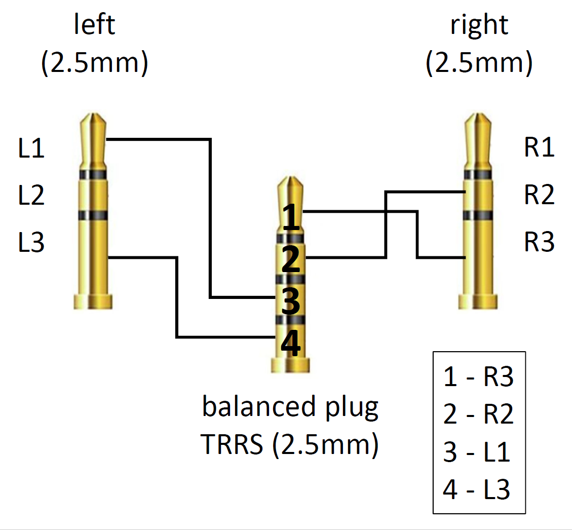 Wiring scheme ATH R70X balanced.PNG