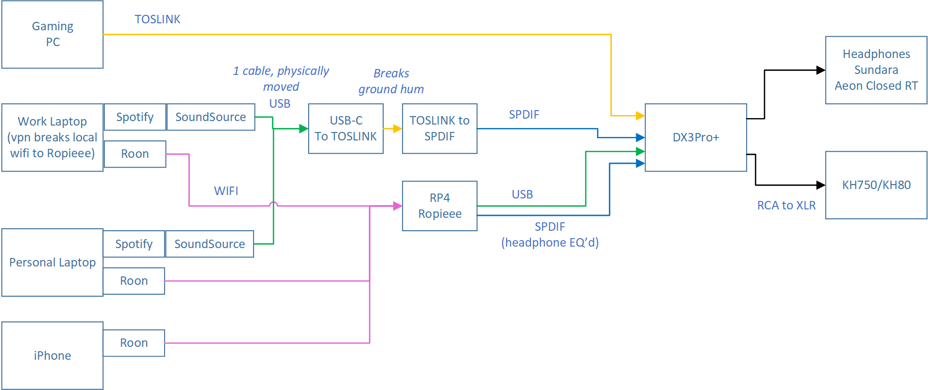 wiring_diagram.png