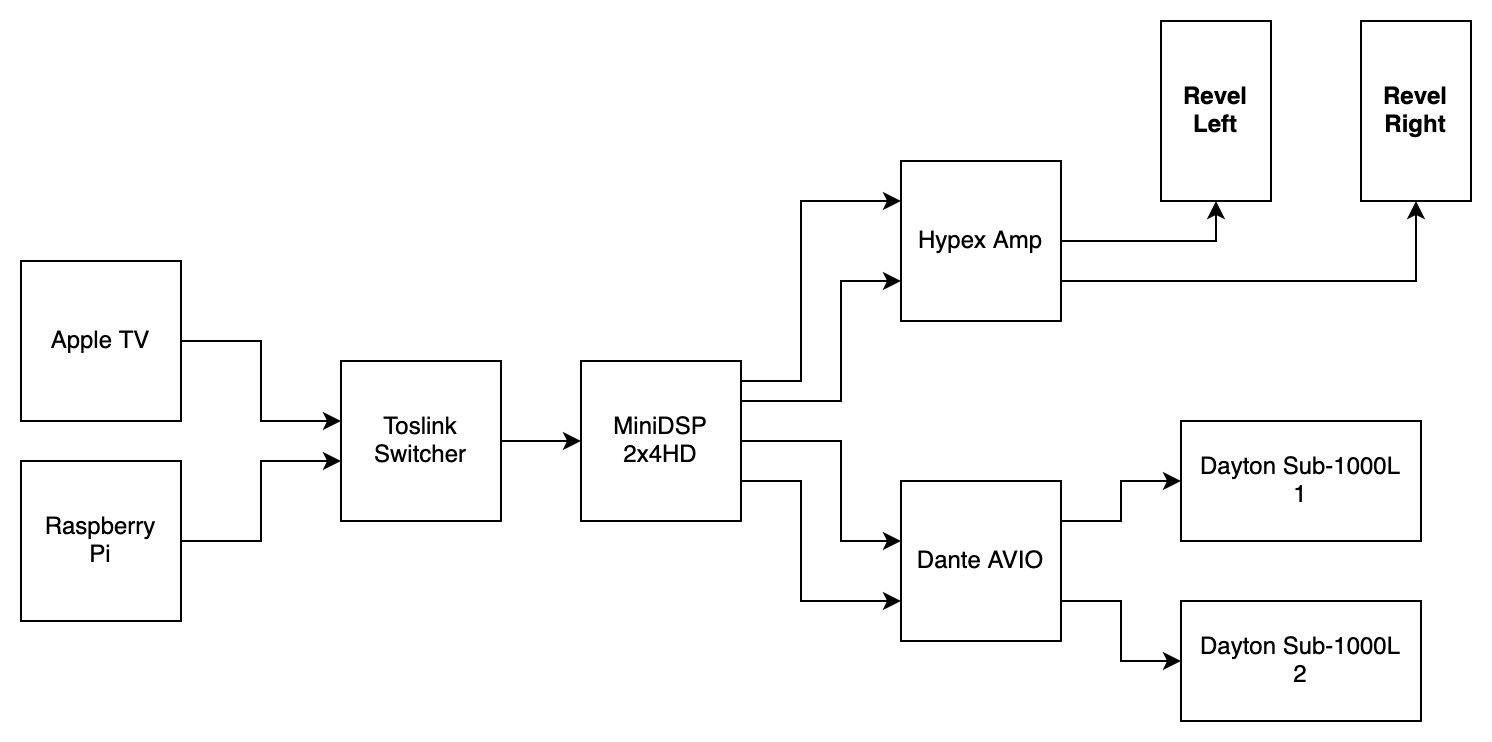 WiringDiagram.jpg