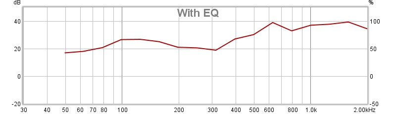 With EQ.jpg