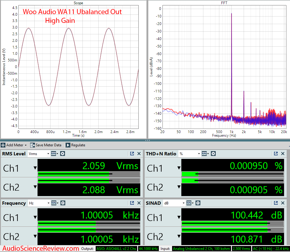 Woo Audio WA11 portable DAC and headphone amplifier audio measurements.png