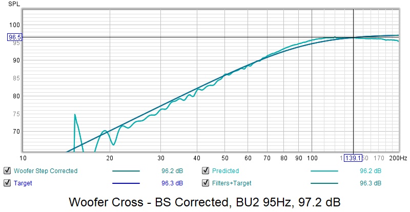 Woofer Cross - BS Corrected.jpg