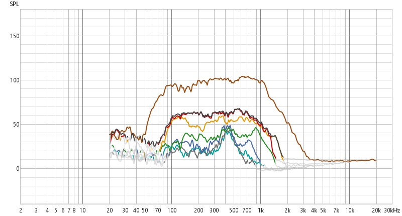 Woofer HD 96 dB.jpg