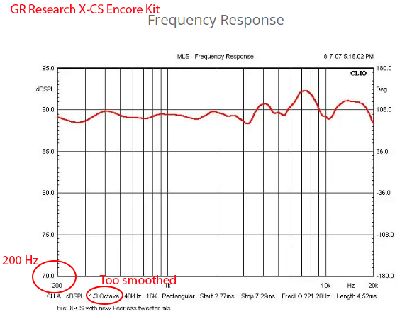 X-CS Encore GR Research Encore Kit Review.png