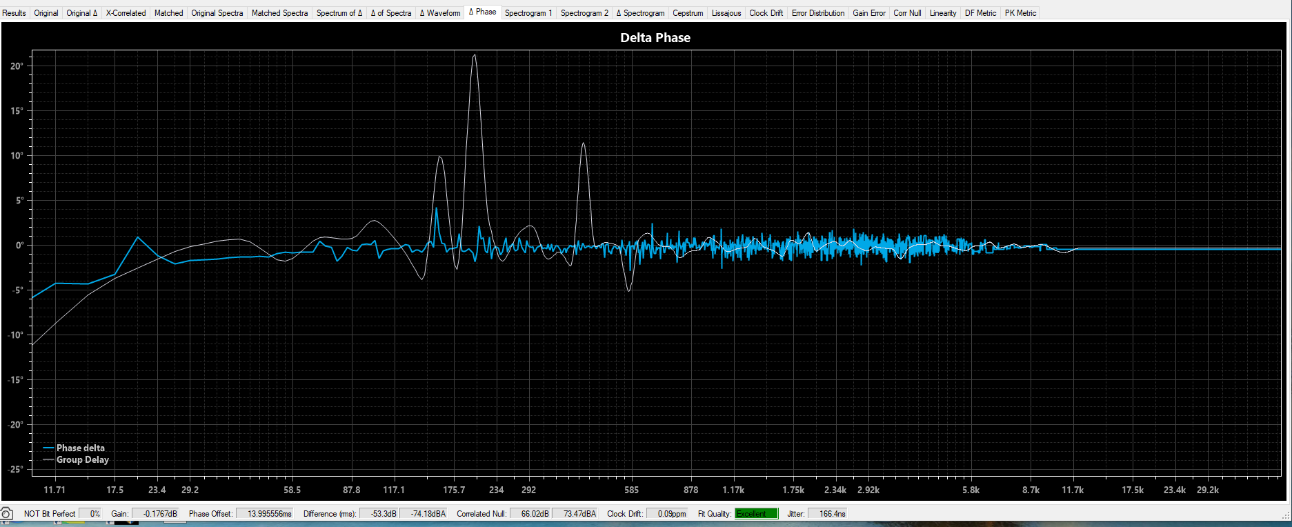 x16_vs_e30_phase_diff_solo_right_channel_Reaper_96khz_32bit_optical_cable.PNG