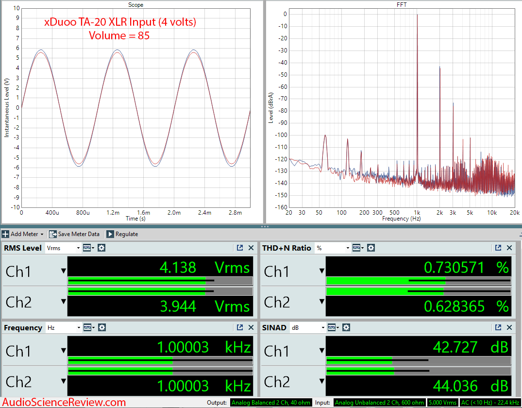 XDuoo TA-20 Headphone Amplifier Balanced Audio Measurements.png