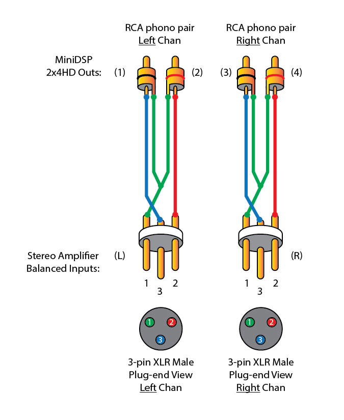 XLR Balanced Wiring Diagram.jpg