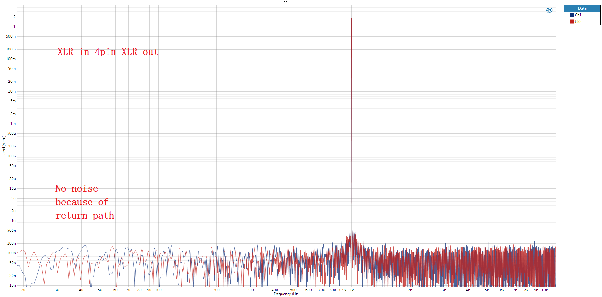 XLR in 4pin XLR out.png