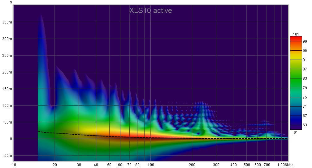 xls10act spectrdecay.jpg