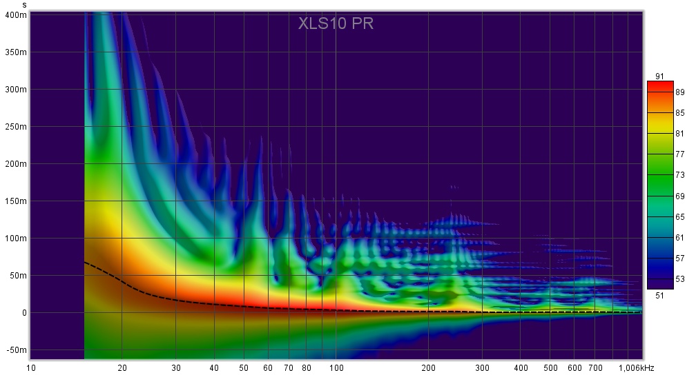 xls10pr spectrdecay_.jpg
