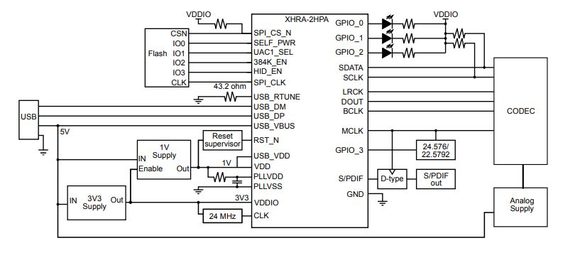 XRHA-2HPA.JPG