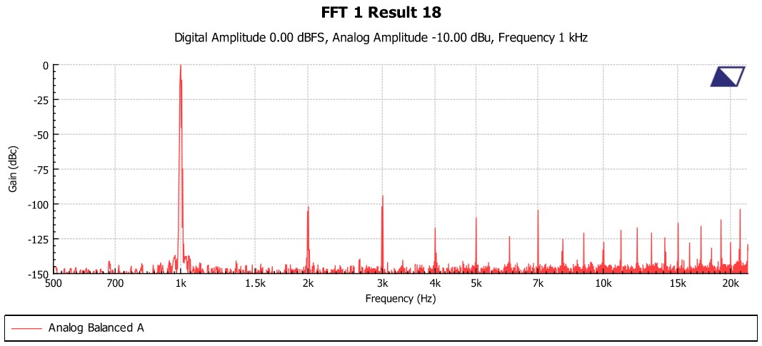 Yaggy 1kHz BAL-1.jpg