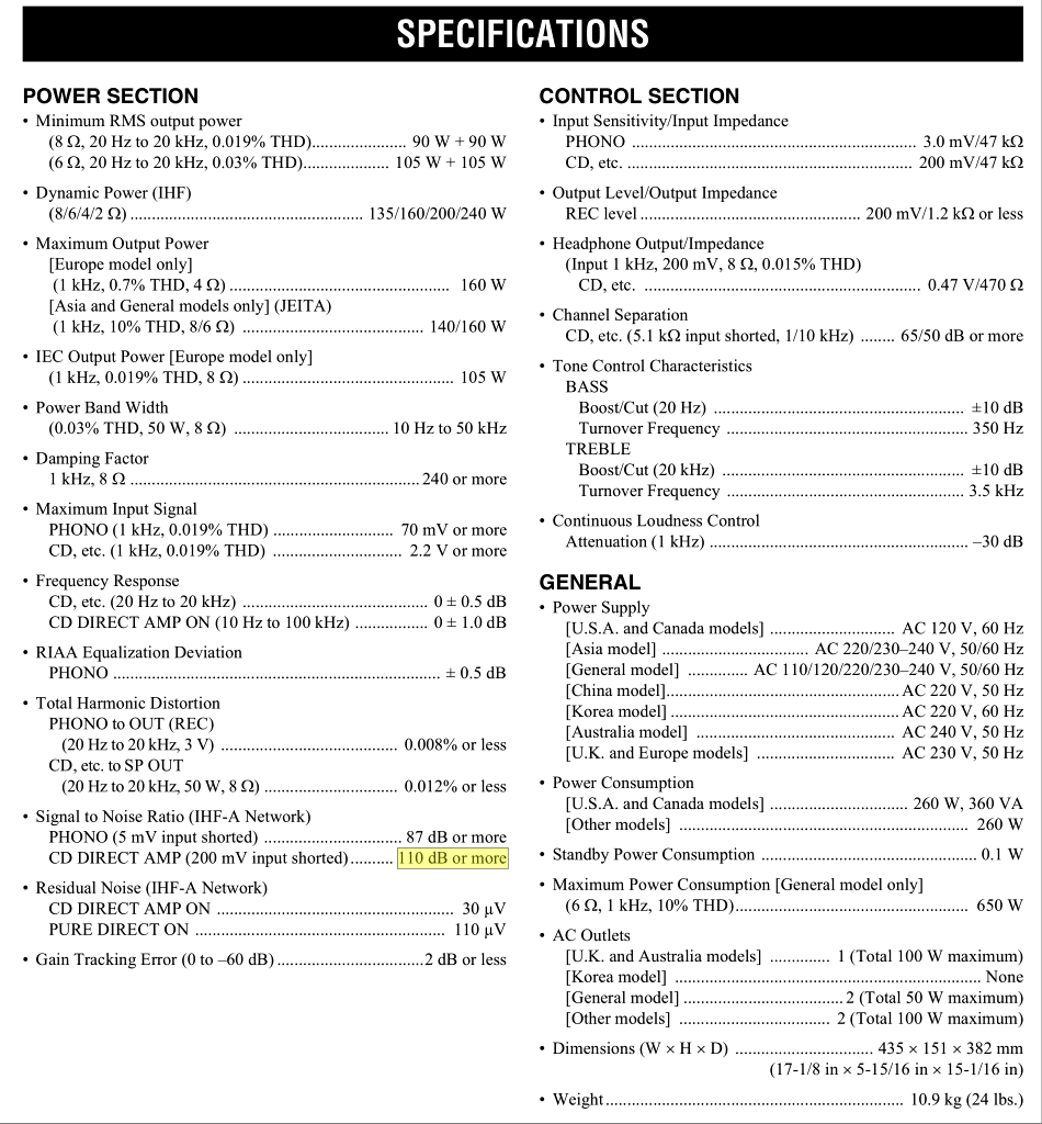 Yamaha-A-S700-specs.png