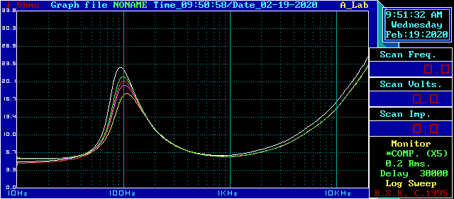 yamaha ja1674 21vs20degrees.png