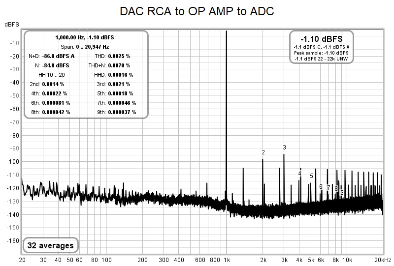 Yellow-OPAMP_BAT-ADC.jpg