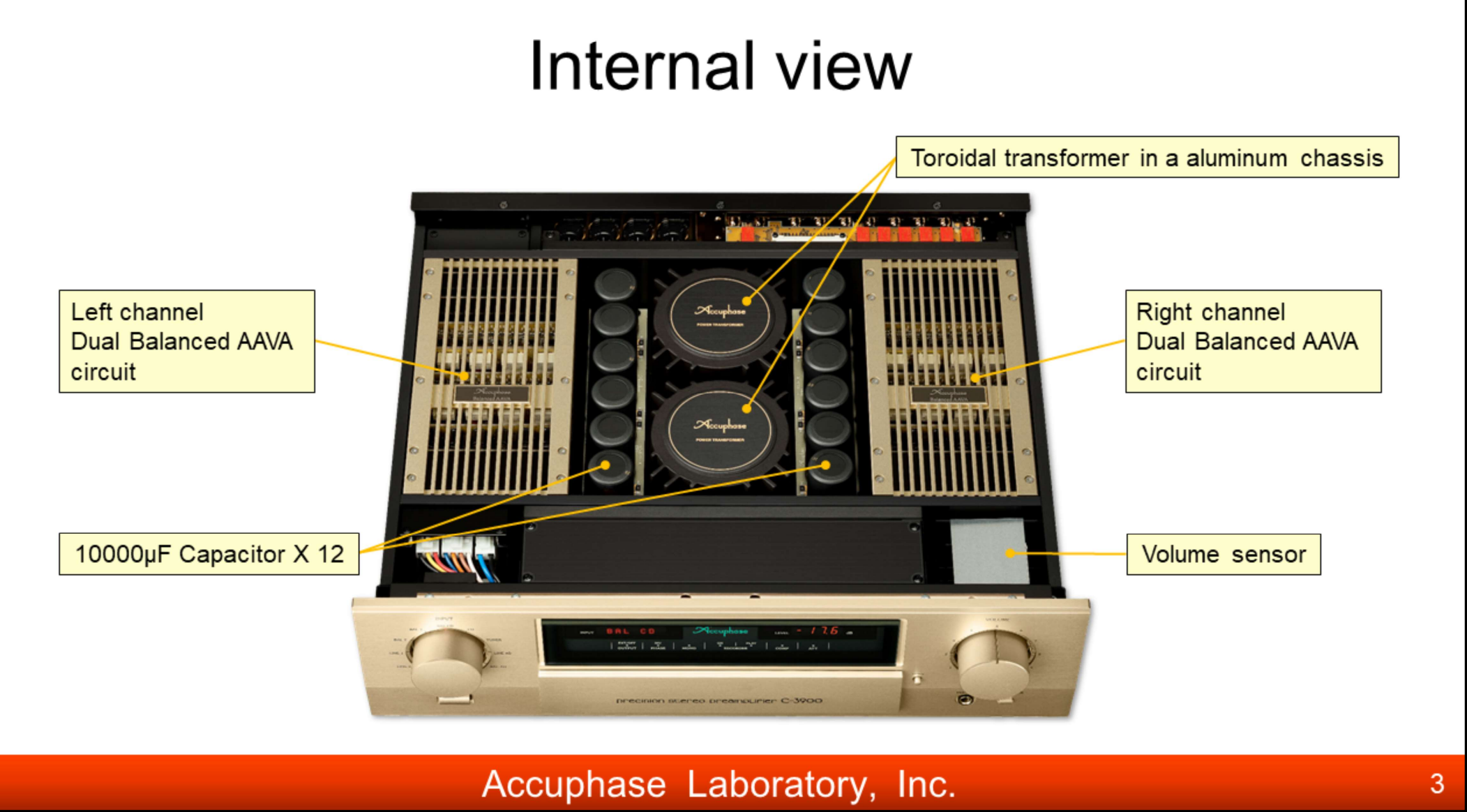 z accuphase.png