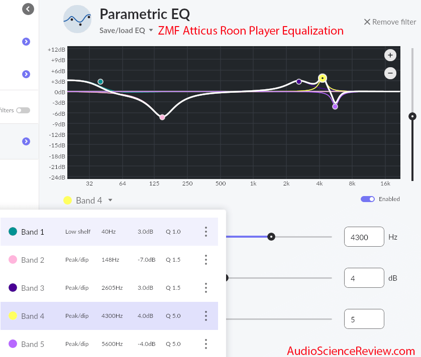 ZMF Atticus Headphone Equalization EQ.png