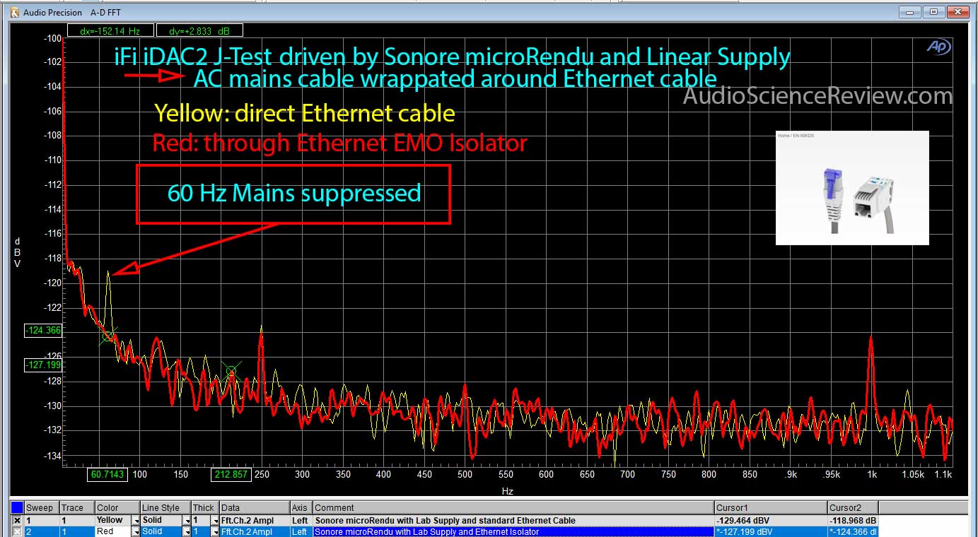 zoomed with wire wrappated around AC cable.jpg