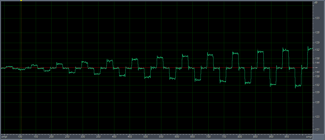 zoomed_with_new_FW_@-15dB-DAC.gif