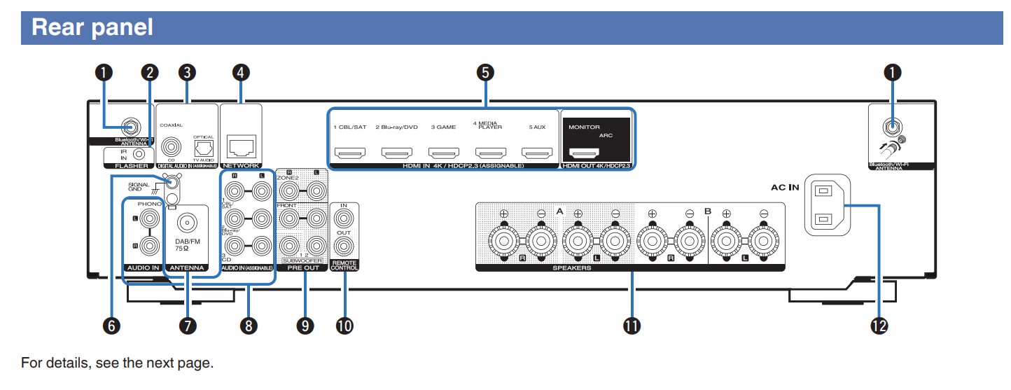 zzzzzzzzzzzzz marantz.png